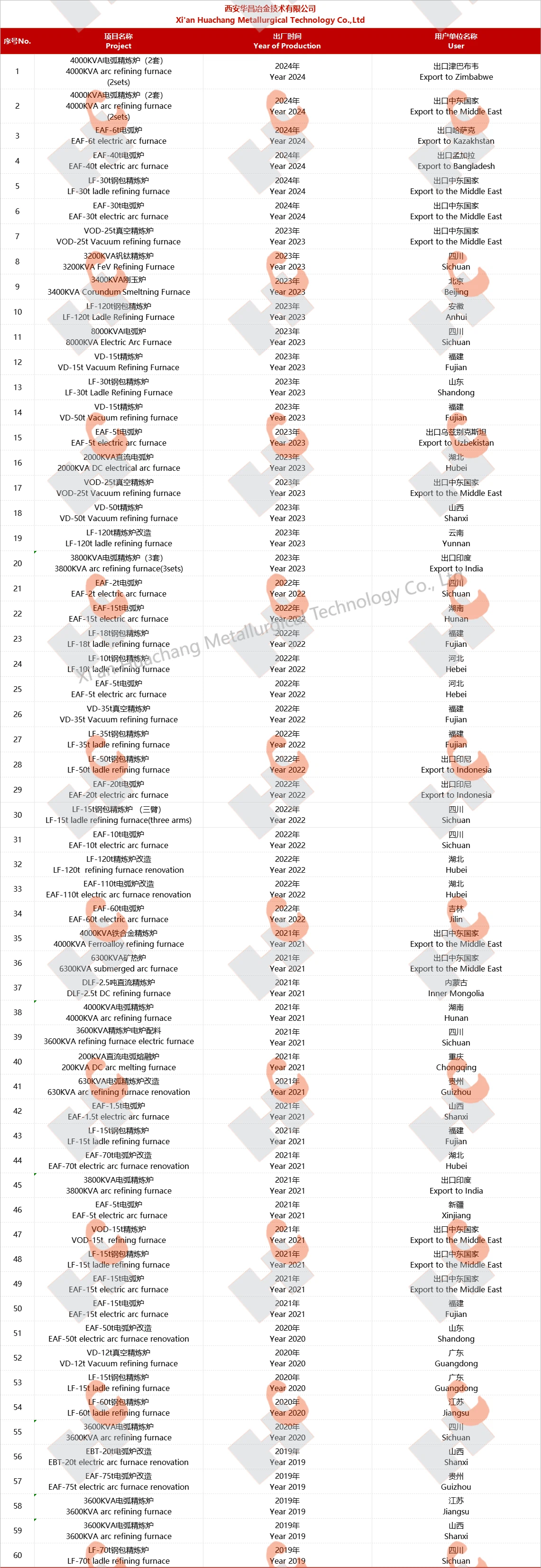 page-1141-3304
